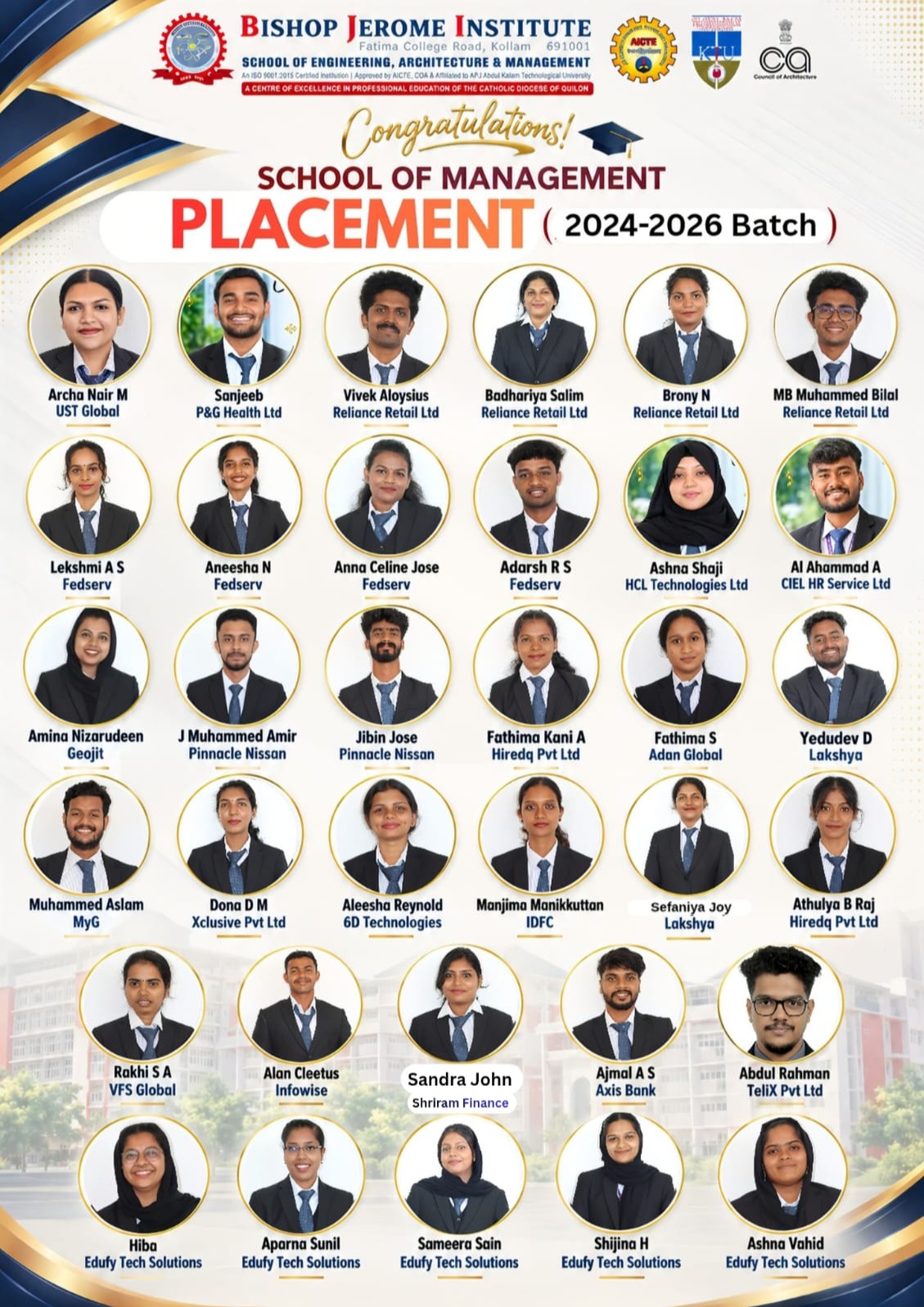 BJI School of Management Achieves Outstanding Placement Milestones for the 2024–2026 Batch